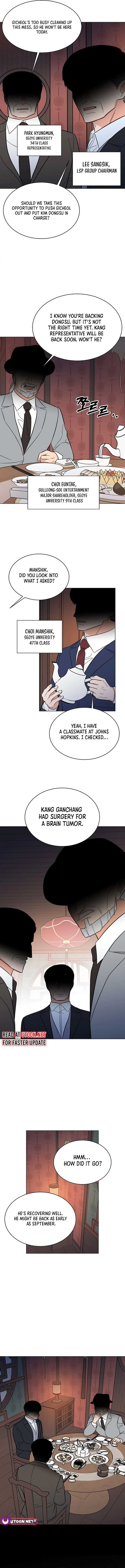 1st year Max Level Manager Chapter 146 - Page 10