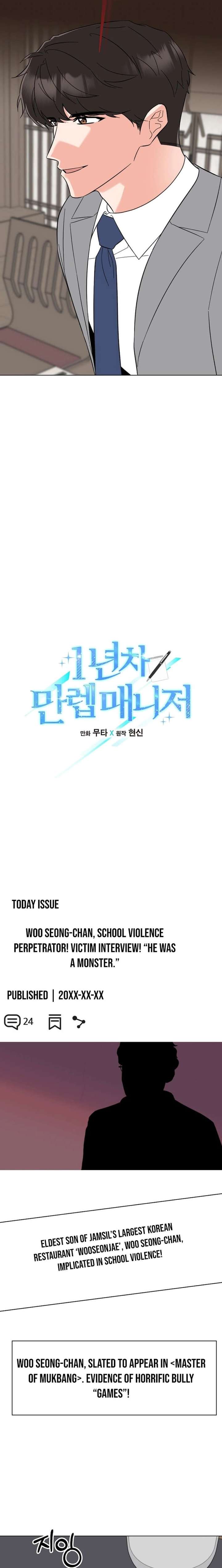 1st year Max Level Manager Chapter 183 - Page 6