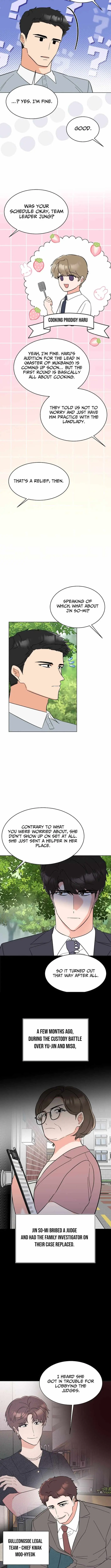 1st year Max Level Manager Chapter 188 - Page 6