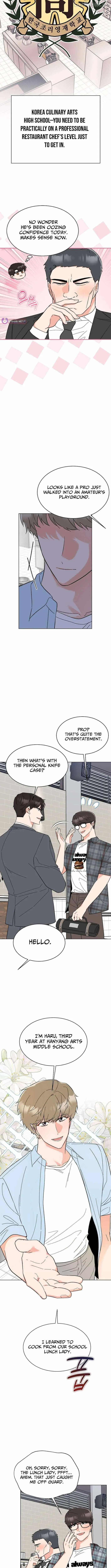 1st year Max Level Manager Chapter 191 - Page 4