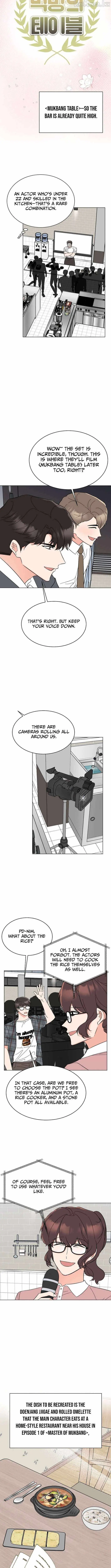 1st year Max Level Manager Chapter 191 - Page 7