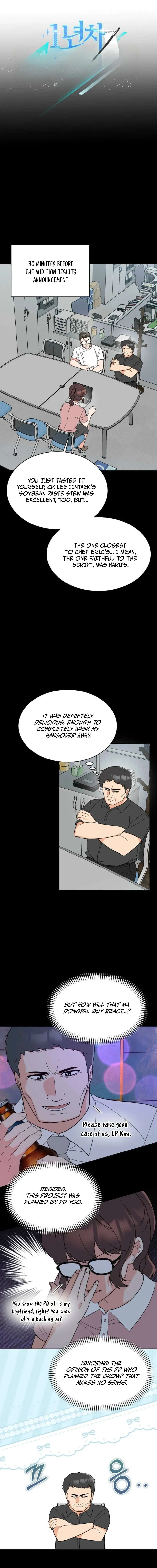1st year Max Level Manager Chapter 193 - Page 2