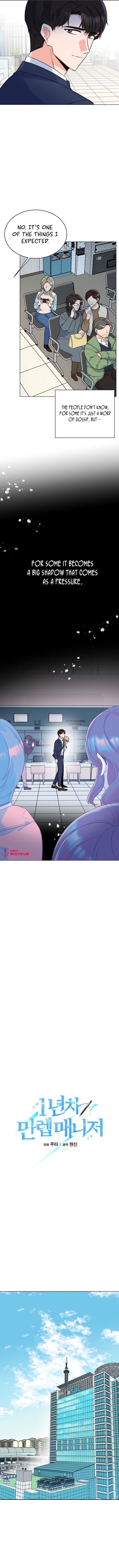 1st year Max Level Manager Chapter 66 - Page 4