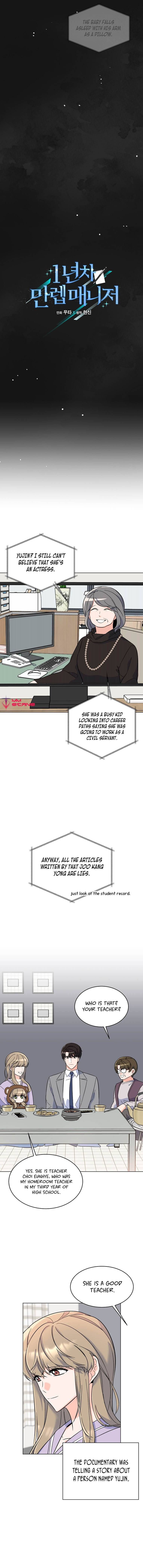 1st year Max Level Manager Chapter 67 - Page 6