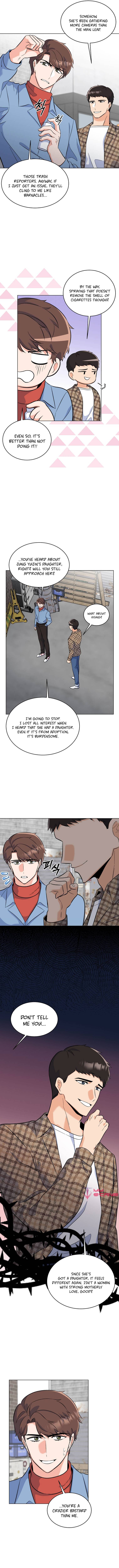 1st year Max Level Manager Chapter 76 - Page 6