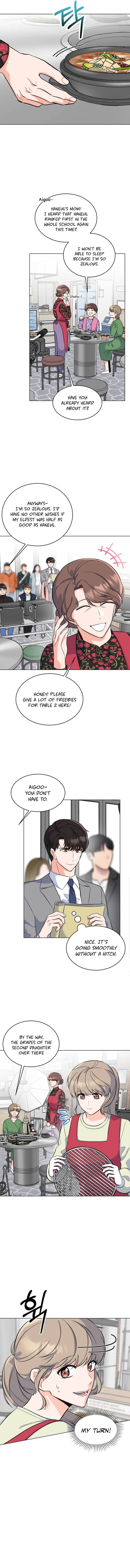 1st year Max Level Manager Chapter 77 - Page 4