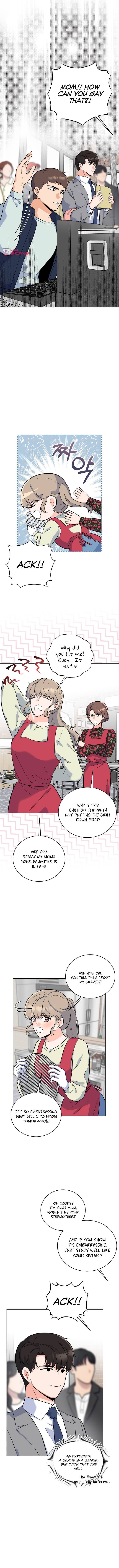1st year Max Level Manager Chapter 77 - Page 6