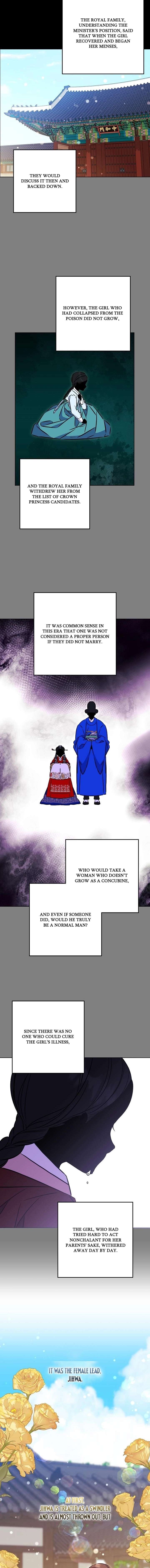 Born As The Daughter of a Lowly Concubine Chapter 64 - Page 2