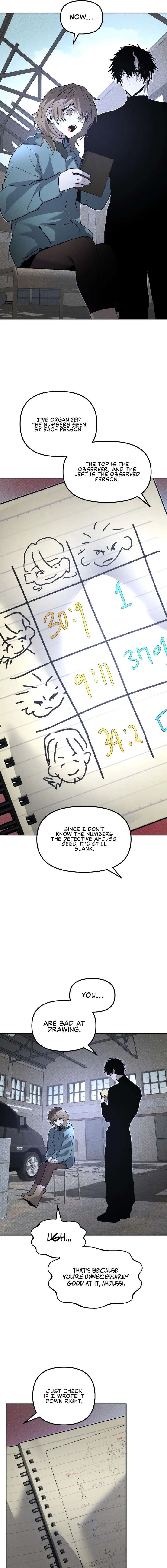 Destined Murderer Chapter 53 - Page 12