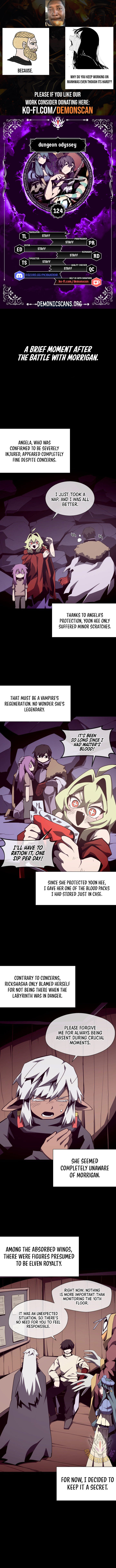 Dungeon Odyssey Chapter 124 - Page 1
