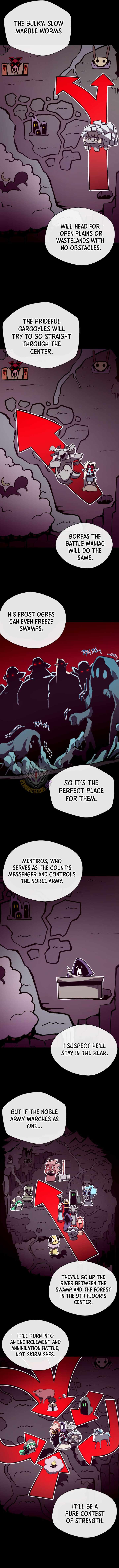 Dungeon Odyssey Chapter 127 - Page 4