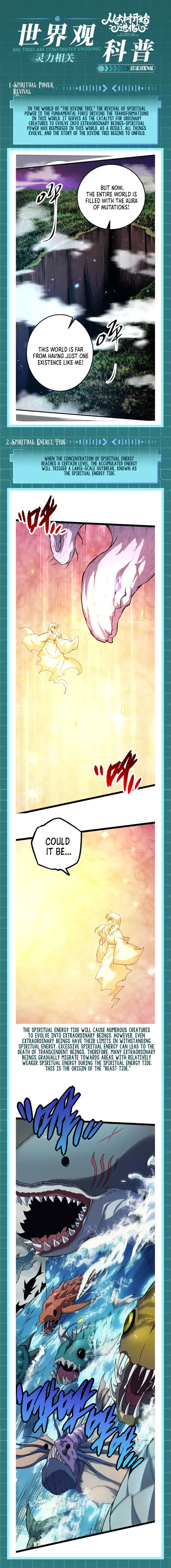 Evolution Begins With A Big Tree Chapter 108.5 - Page 1