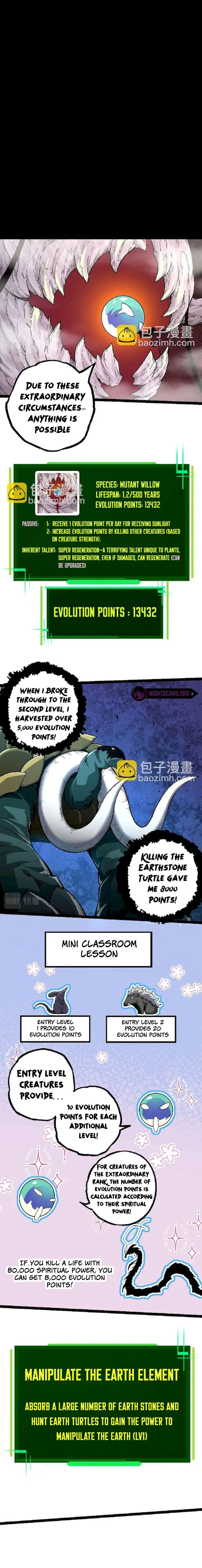 Evolution Begins With A Big Tree Chapter 31 - Page 2