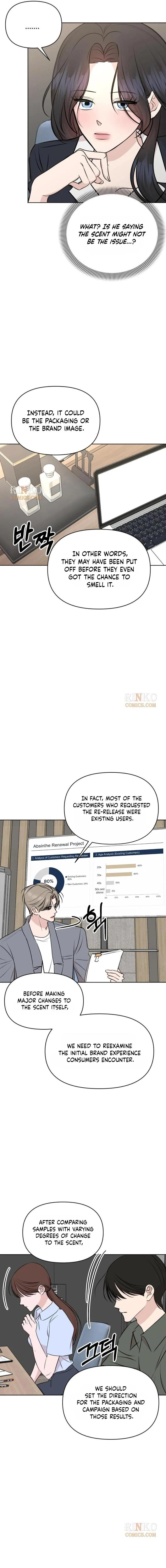 Fragrant Contractual Relationship Chapter 30 - Page 7