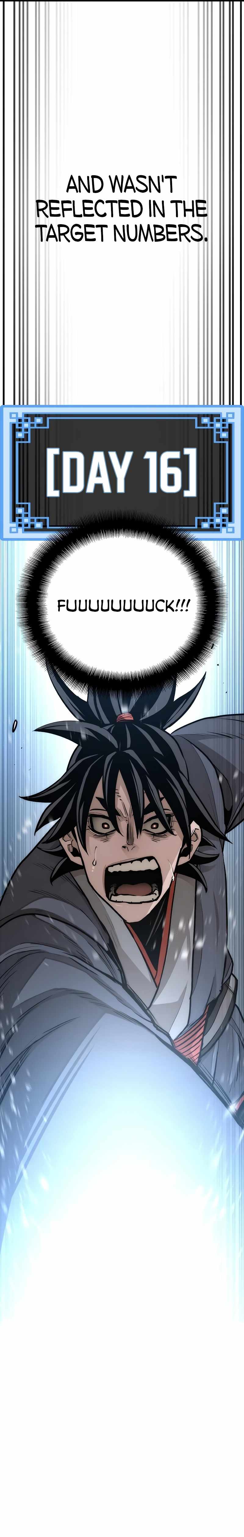 Heavenly Demon Cultivation Simulation Chapter 38 - Page 24