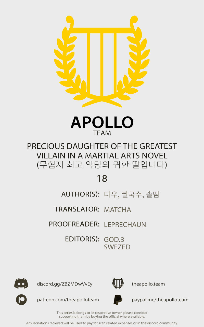 I Am The Precious Daughter Of The Greatest Villain In The Fantasy World Chapter 18 - Page 1