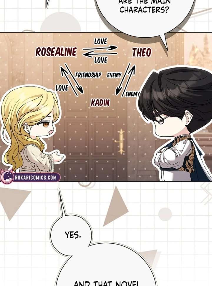I Tried to Twist the Original Story But Ended Up Seducing the Northern Duke Chapter 29 - Page 66