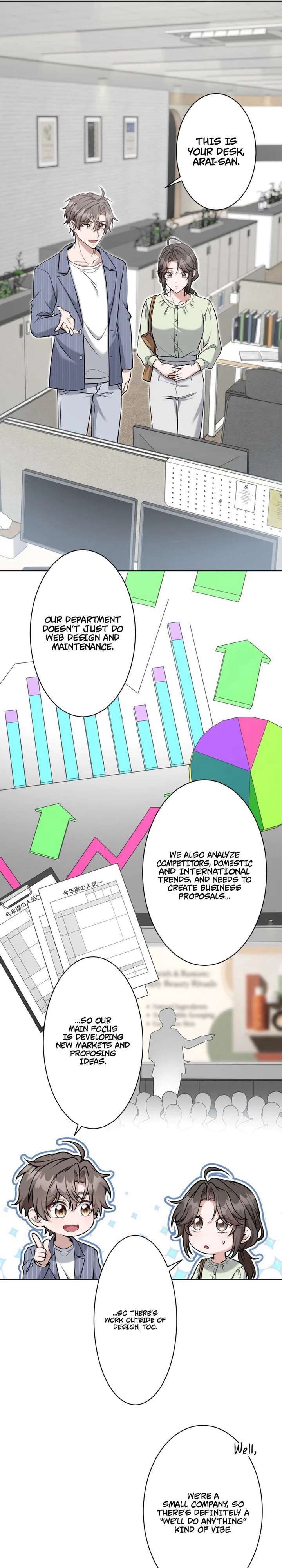My Boyfriend Ten Years Younger Is My Elite Boss Chapter 2 - Page 18