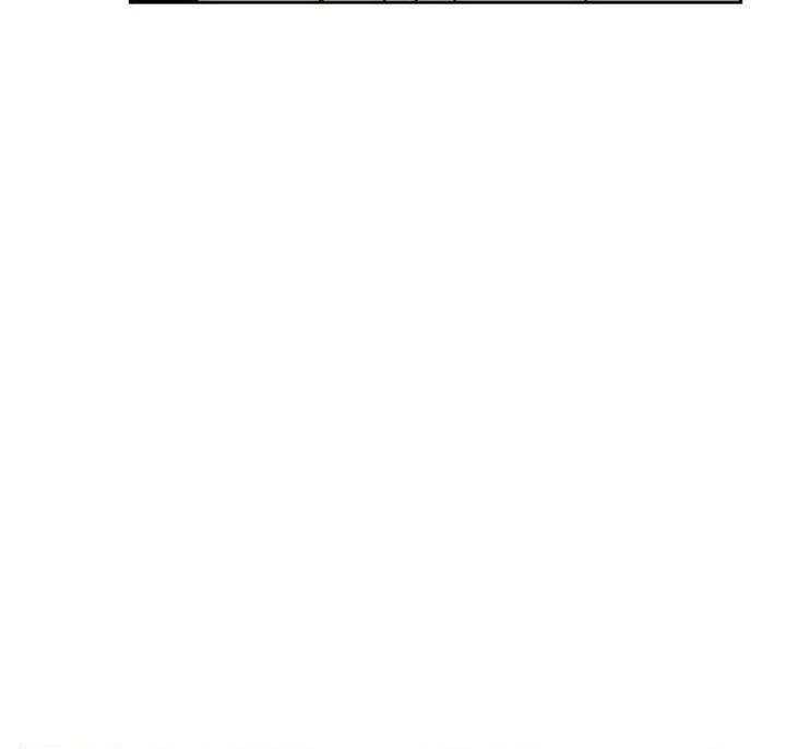 My Meddler in Love Chapter 13 - Page 103