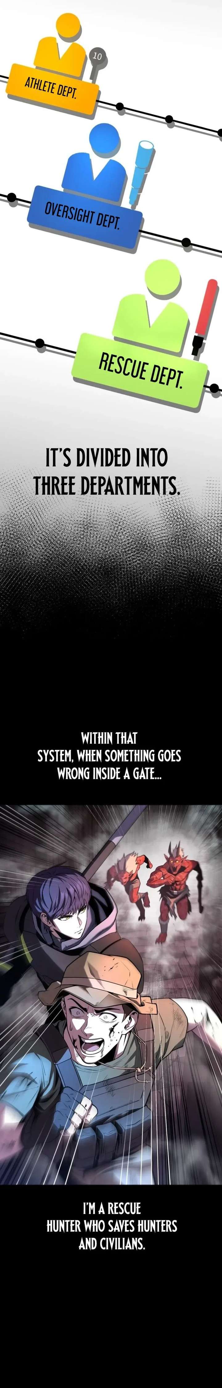 Nation-Class Dungeon Architect Chapter 1 - Page 7