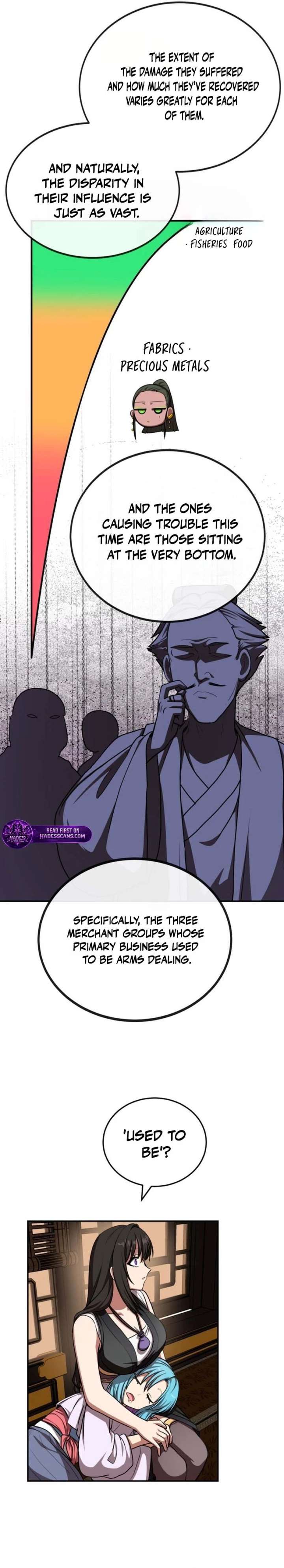 Perhaps Invincible Chapter 60 - Page 12