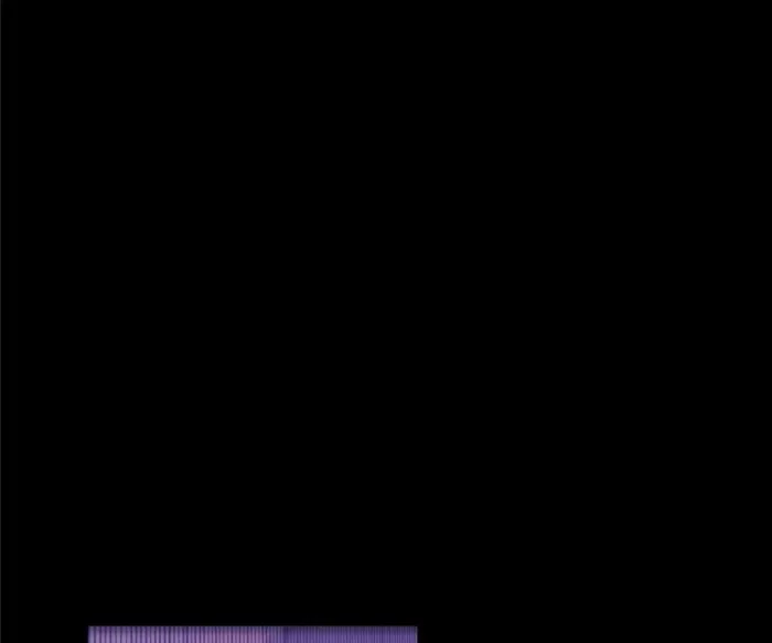 Return of the Devourer Chapter 31 - Page 79