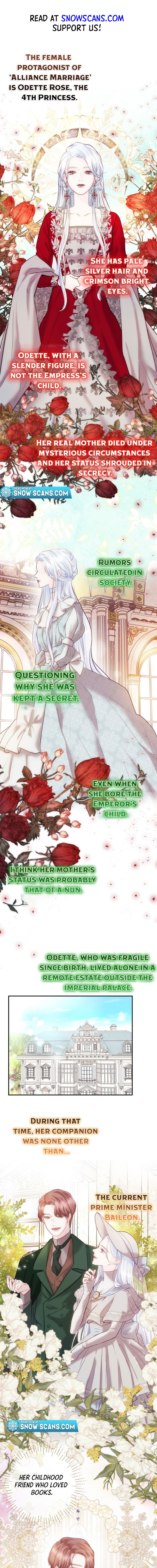 The Fate of the Perennial Sub Male Lead Is in My Hands Chapter 2 - Page 1