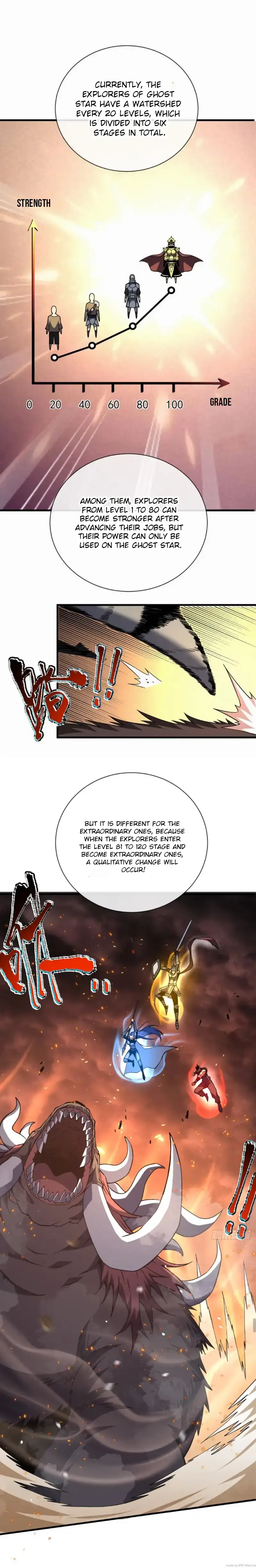 The Lord of the Wheel of Destiny Chapter 33 - Page 8