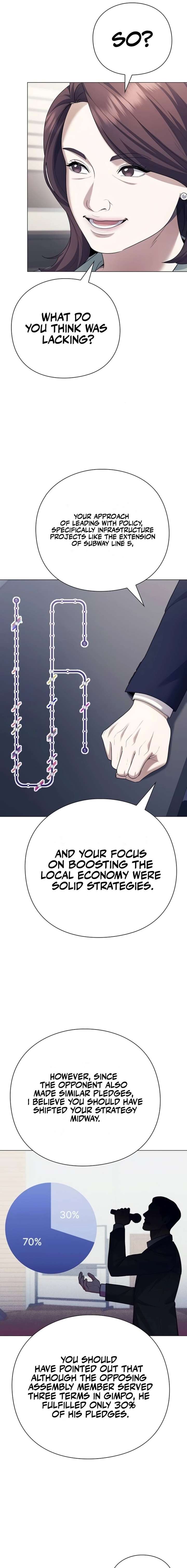 The Politician Who Can See the Future Chapter 20 - Page 18