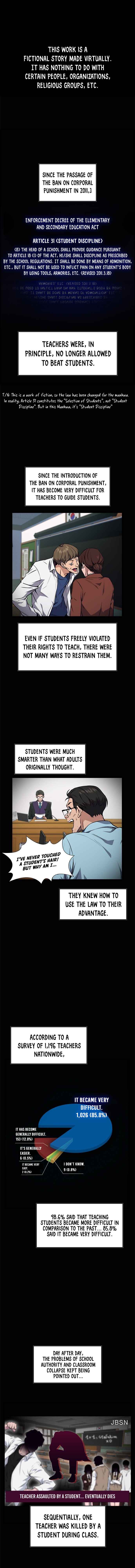 True Education Chapter 1.1 - Page 1