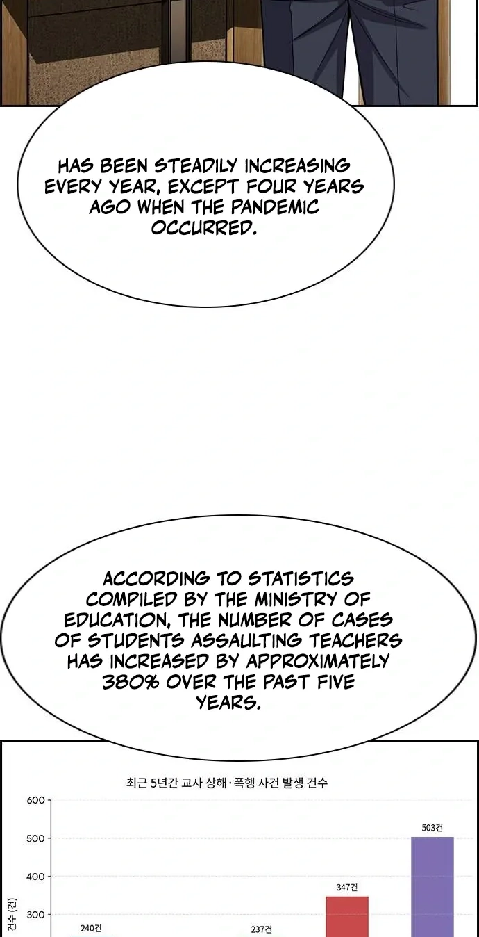 True Education Chapter 262 - Page 76
