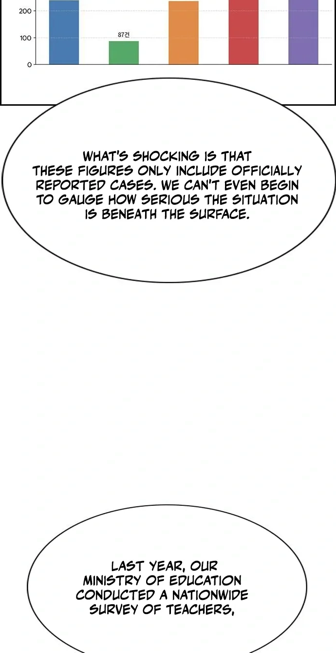 True Education Chapter 262 - Page 77